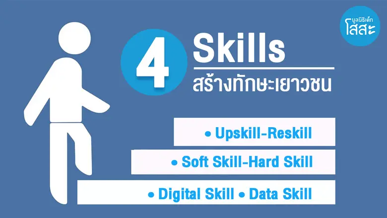 เยาวชนว่างงานสูงขึ้น อีกด้านทักษะแรงงานขาดแคลน มูลนิธิเด็กโสสะฯ ตั้งคำถาม หรือ "เยาวชน" จะเป็นจิ๊กซอสำคัญ?