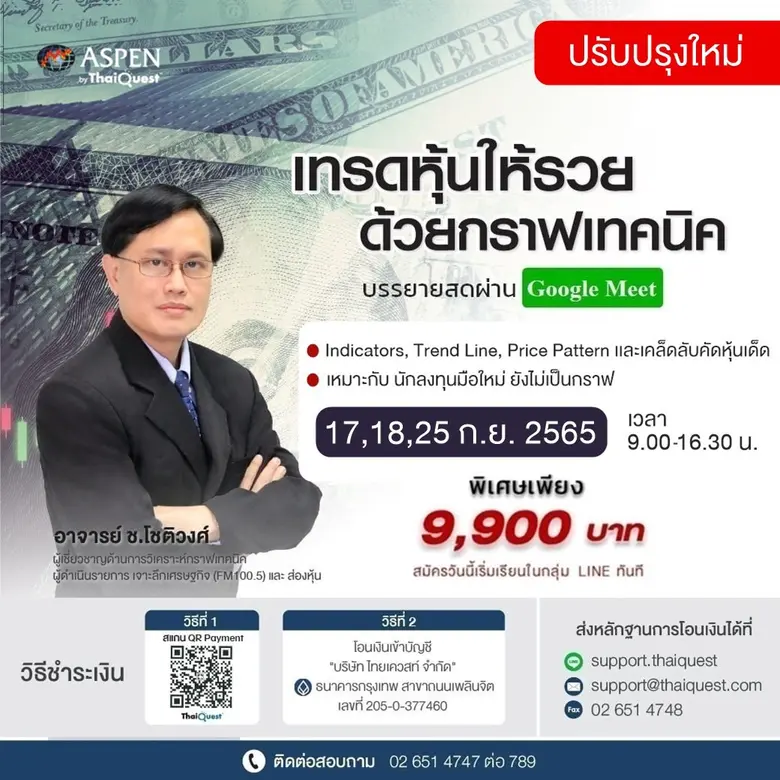 เรียน online- "เทรดหุ้นให้รวยด้วยกราฟเทคนิค (CHOR01)"