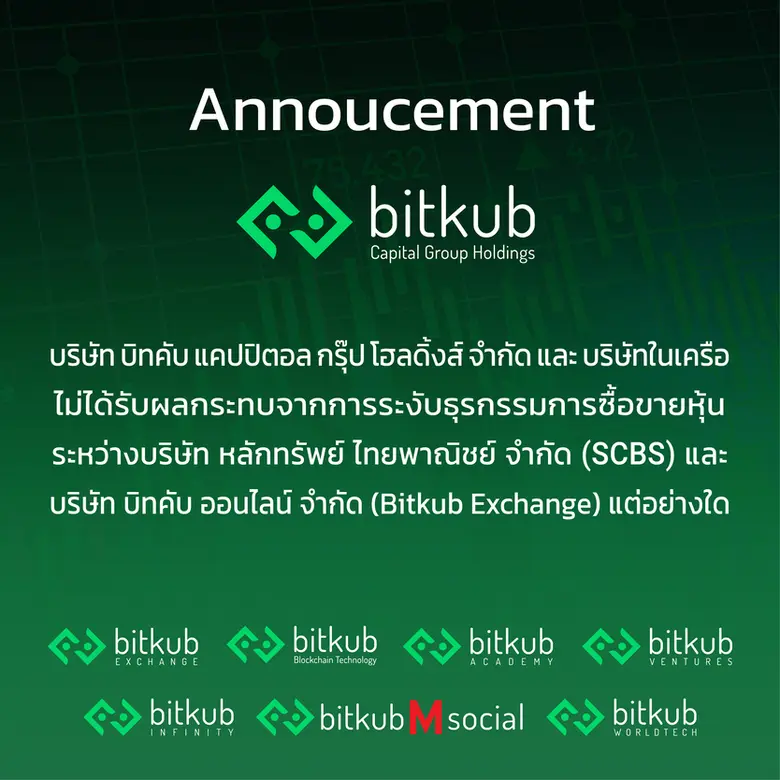 'บิทคับ และ SCBS' ตกลงร่วมกันไม่ไปต่อ แจงการสอบทานธุรกิจไม่มีปัญหา ยังคงเป็นผู้นำตลาดและดำเนินงานได้ตามปกติ