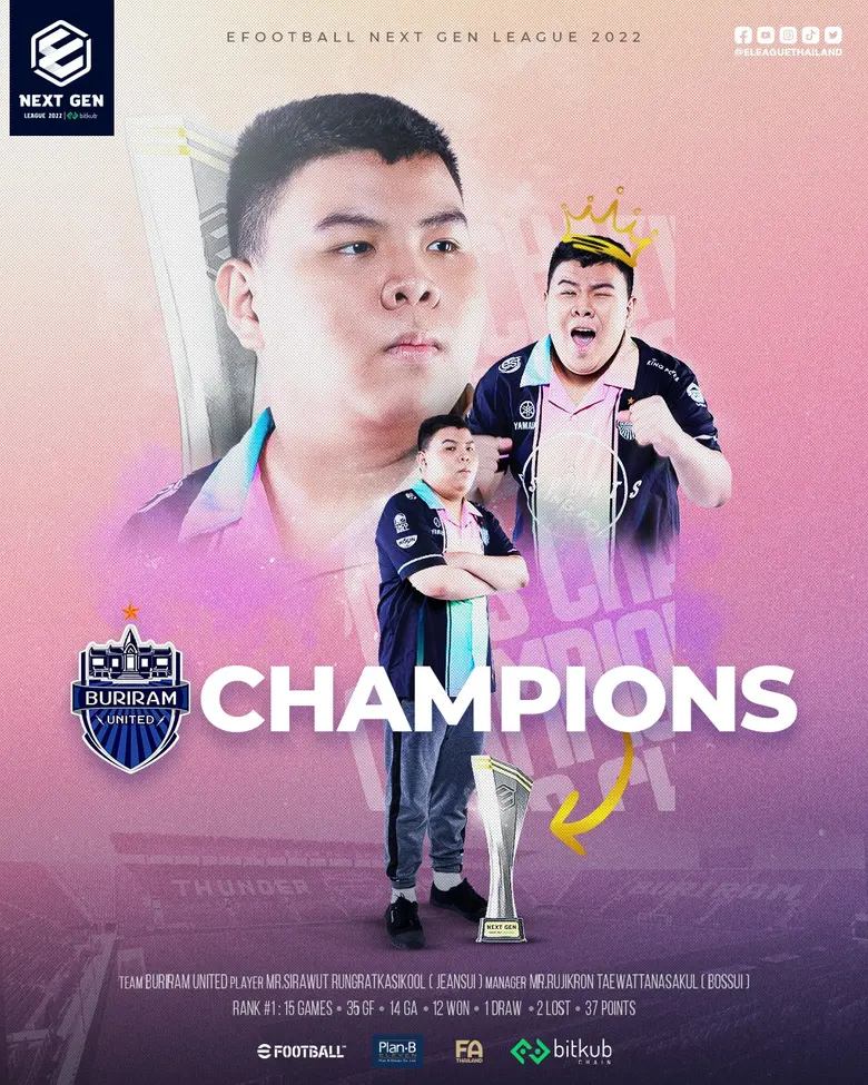 บทสรุปเส้นทางแชมป์ #Jeansui และบุรีรัมย์ ยูไนเต็ด ในรายการ eFootball NEXT GEN LEAGUE 2022
