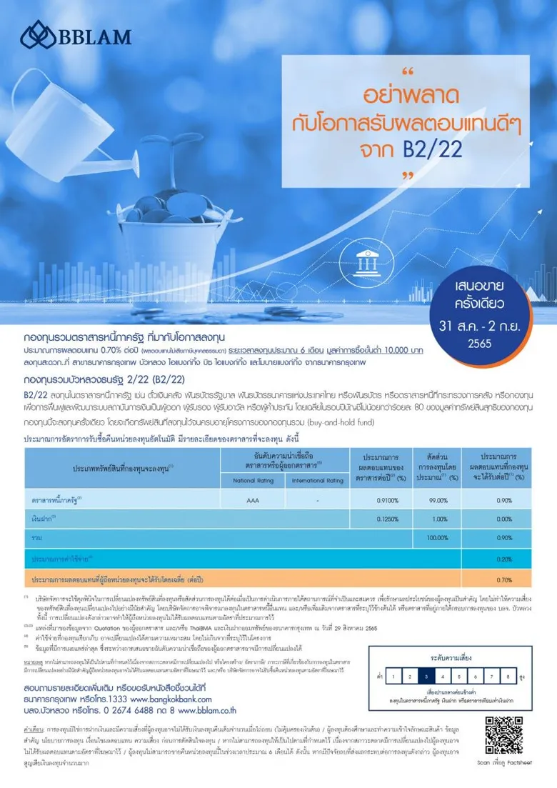 BBLAM เสนอขาย IPO "กองทุนรวมบัวหลวงธนรัฐ 2/22" วันที่ 31 ส.ค. - 2 ก.ย.นี้
