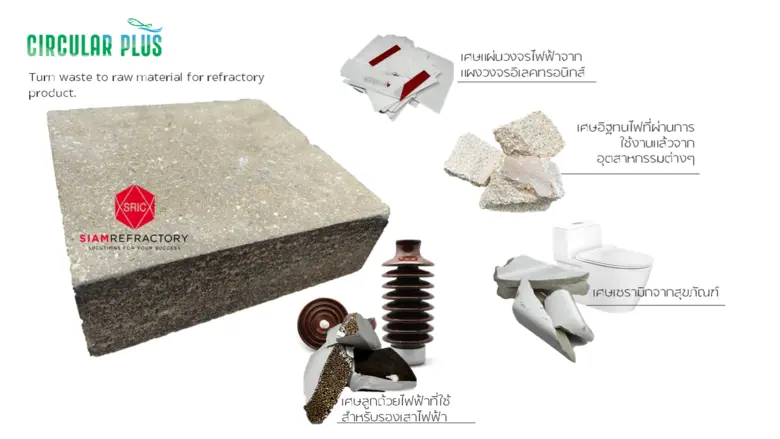 CPAC Green Solution ผนึกกำลังศรีตรังโกลฟส์  ศึกษาการใช้วัสดุรีไซเคิล สร้างเศรษฐกิจหมุนเวียนในภาคอุตสาหกรรม