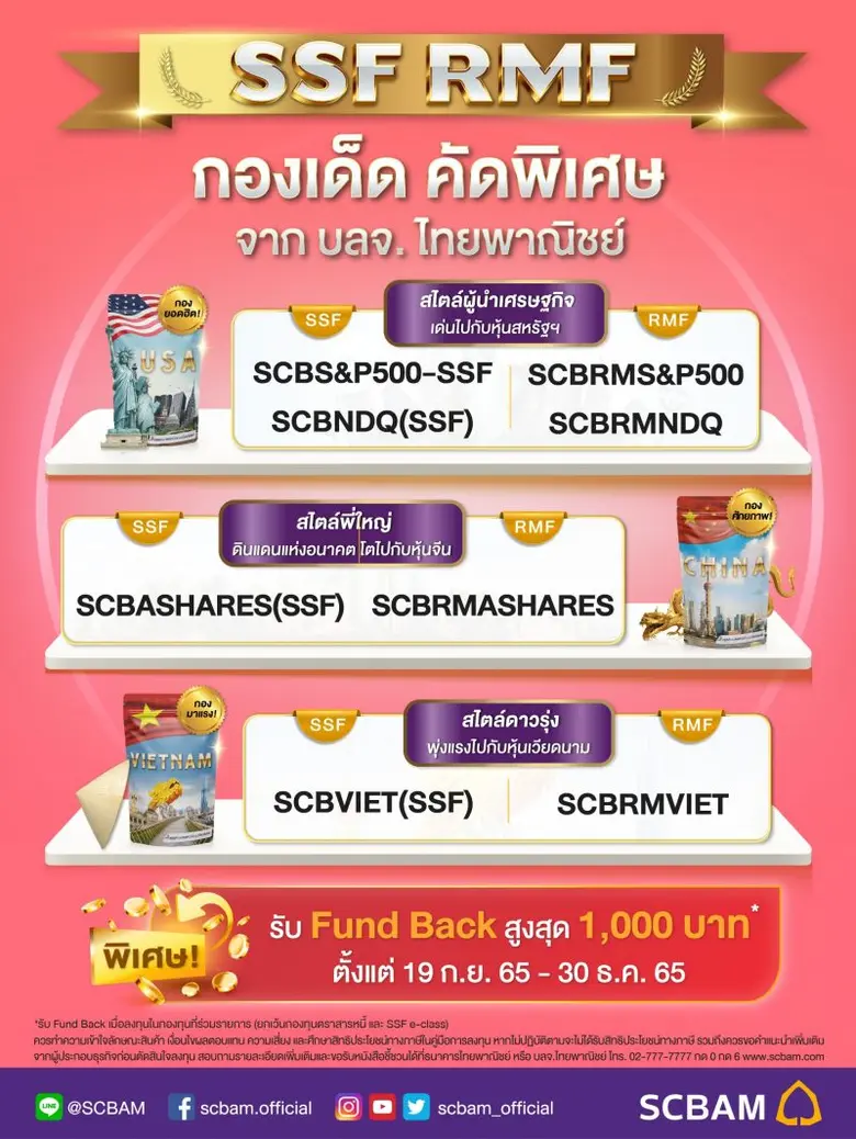 SCBAM คัดพิเศษ กองทุนเด็ด SSF และ RMF  กับ 3 ดินแดนศักยภาพ สหรัฐฯ - จีน - เวียดนาม  พร้อมโปรโมชันพิเศษรับ Fund Back สูงสุด 1,000 บาท