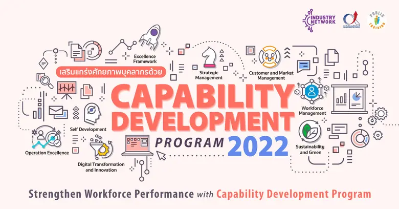 อบรมออนไลน์ หลักสูตร Process Management in Practices (การจัดการกระบวนการ) วันที่ 23 พฤศจิกายน 2565