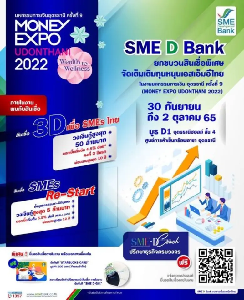 SME D Bank ยกทัพ 'เติมทุนคู่พัฒนา' หนุนเต็มที่เพื่อเอสเอ็มอีแดนอีสาน  เสิร์ฟสินเชื่อ 50 ลบ. ผ่อนสบาย 12 ปี ในงาน 'Money Expo อุดรธานี' ณ บูธ D1