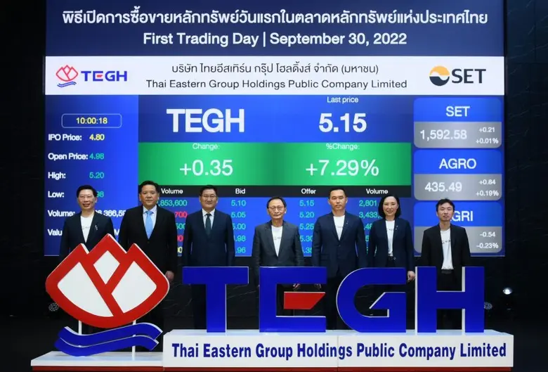 TEGH เทรดวันแรกทะยานเหนือจอง  คุณสมบัติครบหุ้น Sustainable Stock - Growth Stock - Dividend Stock