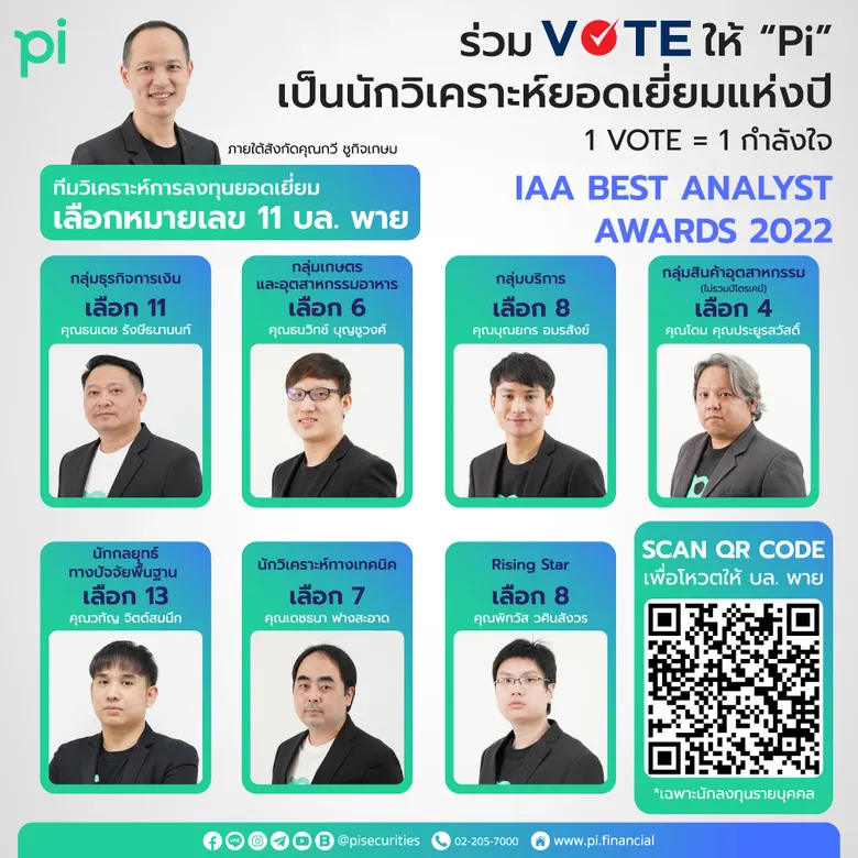เชิญนักลงทุนและ FC ร่วมโหวตและเป็นกำลังใจให้กับ "ทีมวิเคราะห์การลงทุนยอดเยี่ยม บล. พาย" เพื่อชิงรางวัลยอดเยี่ยมนักวิเคราะห์จัดโดย IAA ร่วมโหวต 7-31 ต.ค.นี้