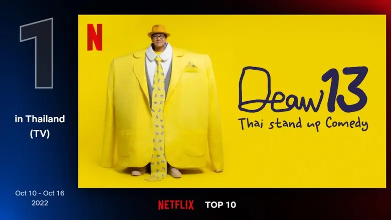 "เดี่ยว 13" เปิดตัวแรงบน Netflix ครองอันดับ 1 ในประเทศไทย พร้อมสนุกต่อยาวๆ กับอีก 5 เดี่ยวไมโครโฟนระดับโลกที่คุณไม่ควรพลาด