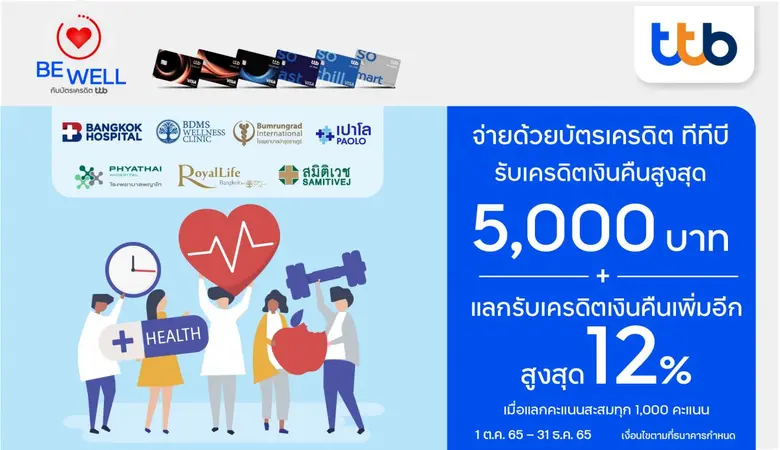 บัตรเครดิต ทีทีบี จับมือ 5 โรงพยาบาลชั้นนำ และในเครือ มอบเครดิตเงินคืนสูงสุด 5,000 บาท พร้อมแลกรับเครดิตเงินคืนเพิ่มสูงสุด 12%