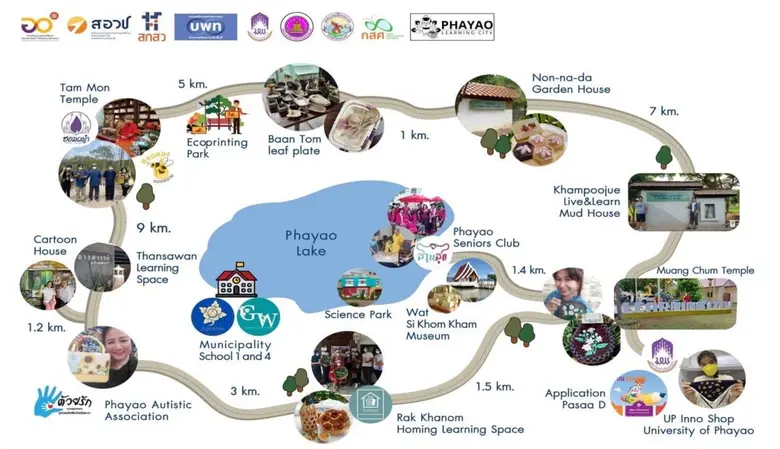 เชียงใหม่-ลำปางต่อคิวพะเยาสู่เมืองเรียนรู้ระดับโลกปี 2566 หลอมรวมพลังความรู้-พลังพลเมืองเพื่อความอยู่ดีมีสุขในพื้นที่
