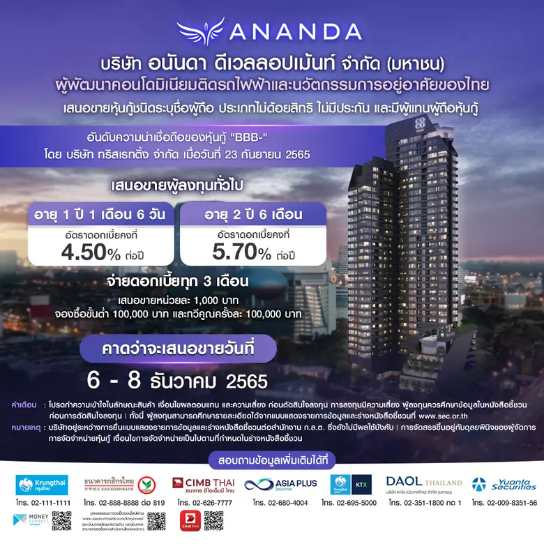 'อนันดา' เคาะดอกเบี้ยหุ้นกู้ 2 รุ่น อายุ 1 ปี 1 เดือน 6 วัน ดอกเบี้ย 4.50% ต่อปี และอายุ 2 ปี 6 เดือน ดอกเบี้ย 5.70% ต่อปี คาดเสนอขาย 6 - 8 ธันวาคม 65