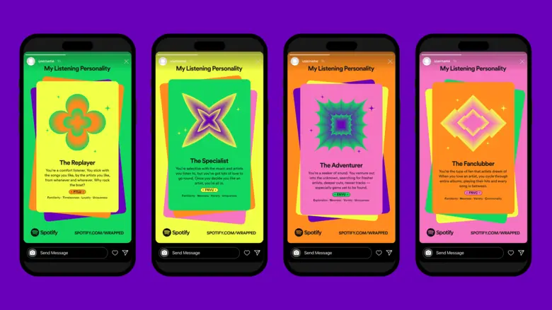 Listening Personality and Audio Day: Two New Spotify Wrapped Features Let You Discover More About Yourself and Your Listening Style