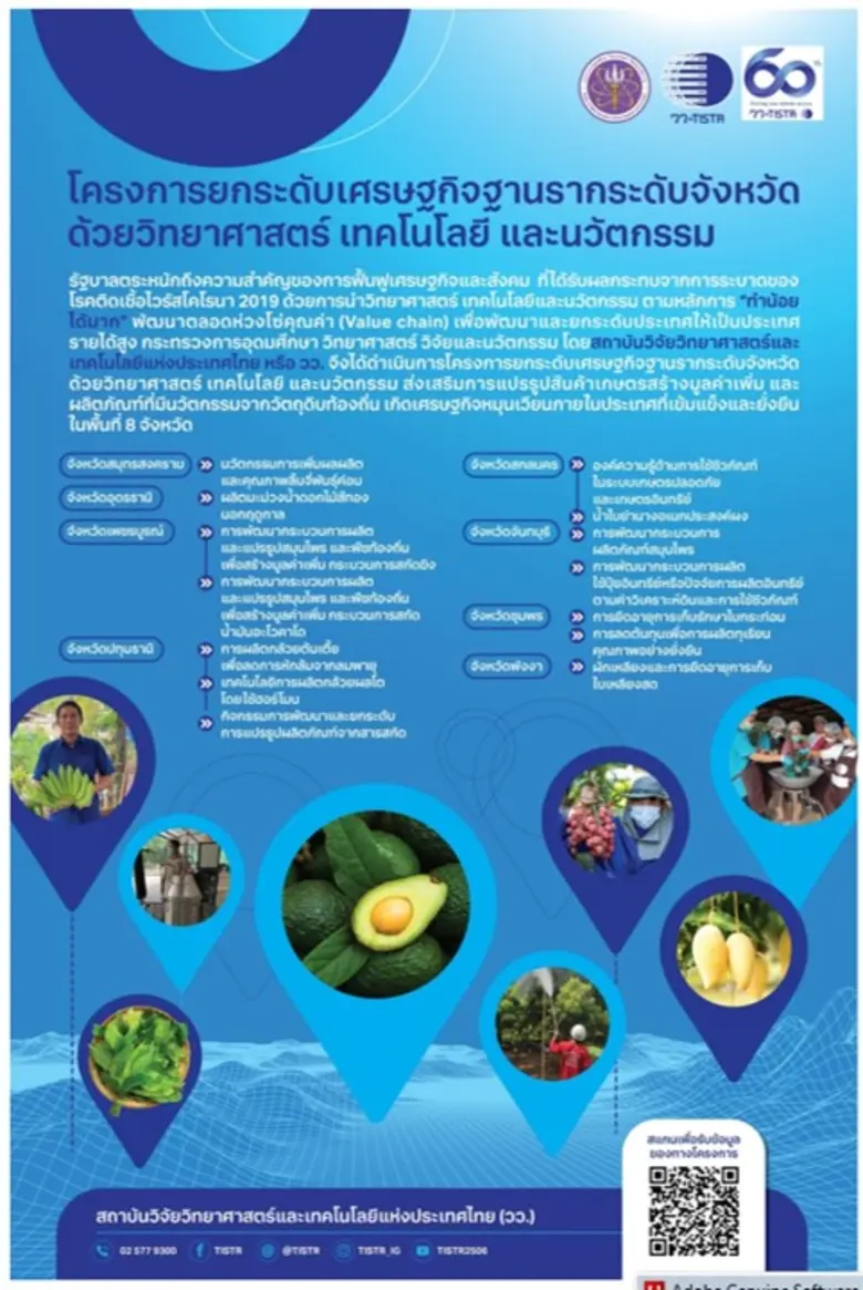 วว. จัดงานนำเสนอผลสำเร็จการดำเนินงาน "โครงการยกระดับเศรษฐกิจฐานรากระดับจังหวัดด้วยวิทยาศาสตร์ เทคโนโลยี และนวัตกรรม"