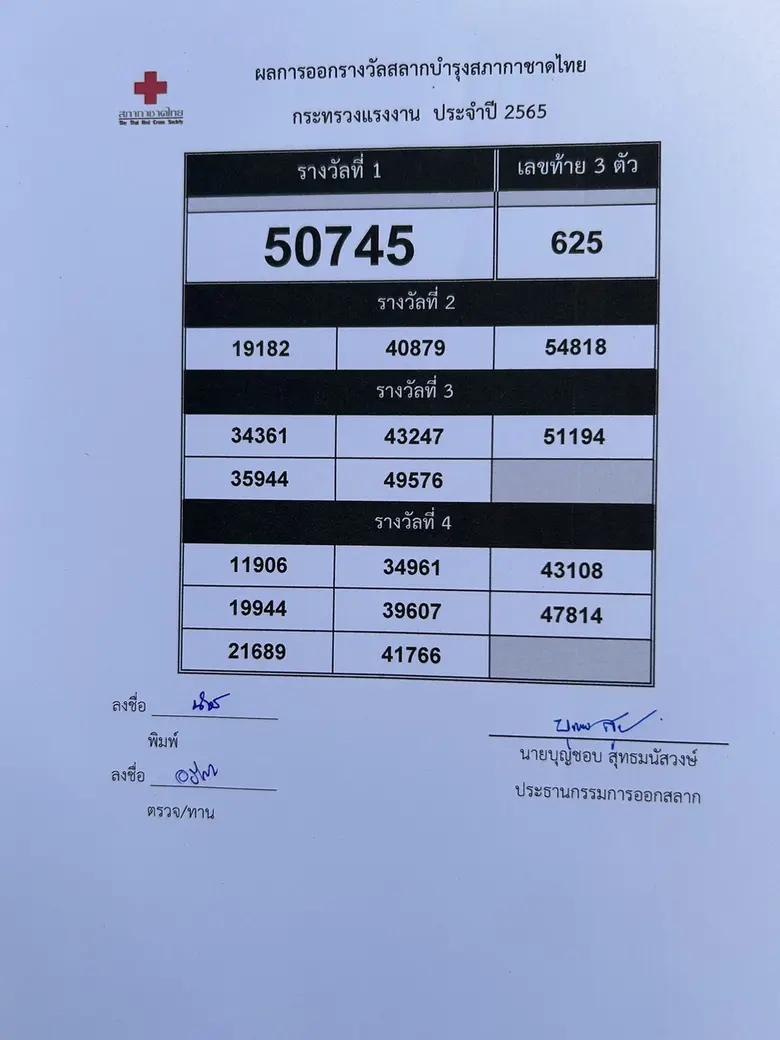 ผลการออกรางวัลสลากกาชาดไทย "บัตรแรงงานเชิญรับโชค" กระทรวงแรงงาน ประจำปี 2565