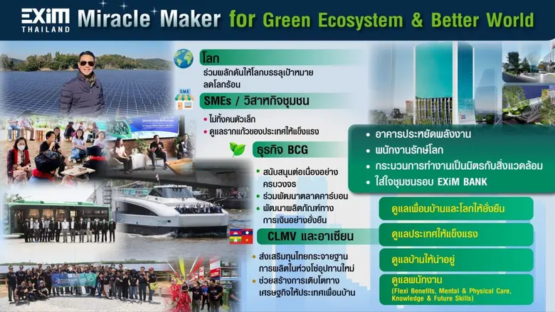 EXIM Thailand Makes a Miracle on 2022 Operational Performance with Leapfrog Growth and Over 1,500 Million Baht Profit for 2 Straight Years