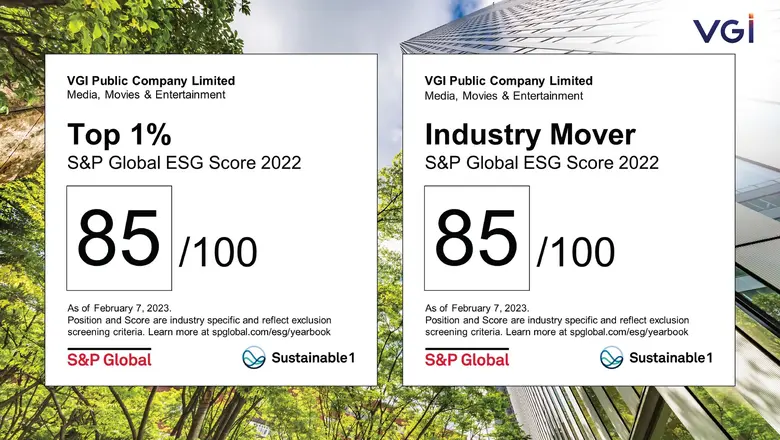 VGI ได้รับคัดเลือกเป็น Top1% ของโลก และรางวัล "Industry Mover" ในฐานะองค์กรที่มีพัฒนาการด้านความยั่งยืนสูงสุดในอุตสาหกรรมสื่อ ภาพยนตร์ และความบันเทิง จาก S&amp;P Global Sustainability Awards