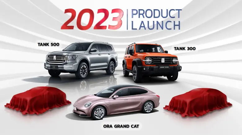 เกรท วอลล์ มอเตอร์ ฉลองครบรอบ 2 ปีในไทย เตรียมนำ TANK 500 TANK 300 และ ORA Grand Cat รุกตลาดปี 2566 พร้อมเปิดจอง ORA Good Cat อีกครั้ง ตอกย้ำความเป็น xEV Leader ในไทย