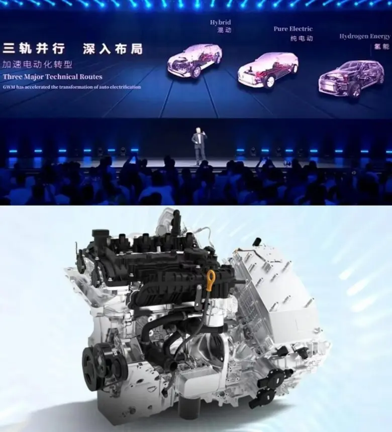 With increasing R&amp;D investment, GWM discloses Over 6,000 Patents