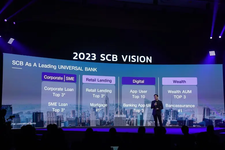 ไทยพาณิชย์ประกาศวิสัยทัศน์ "Digital Bank with Human Touch" ปรับองค์กรสู่ธนาคารดิจิทัลเต็มรูปแบบ ตั้งเป้ายืนหนึ่งด้านบริหารความมั่งคั่ง