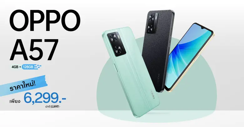 OPPO A57 รุ่น RAM 4GB + 128GB ให้คุณใช้งานไหลลื่น ไม่มีสะดุดได้ง่ายยิ่งขึ้น ในราคาใหม่เพียง 6,299 บาท!