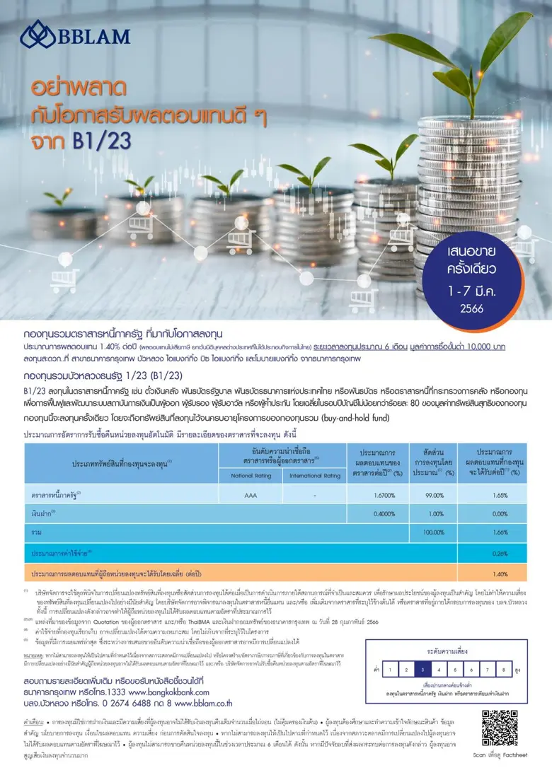 BBLAM เสนอขาย IPO 'กองทุนรวมบัวหลวงธนรัฐ 1/23' วันที่ 1-7 มี.ค.นี้