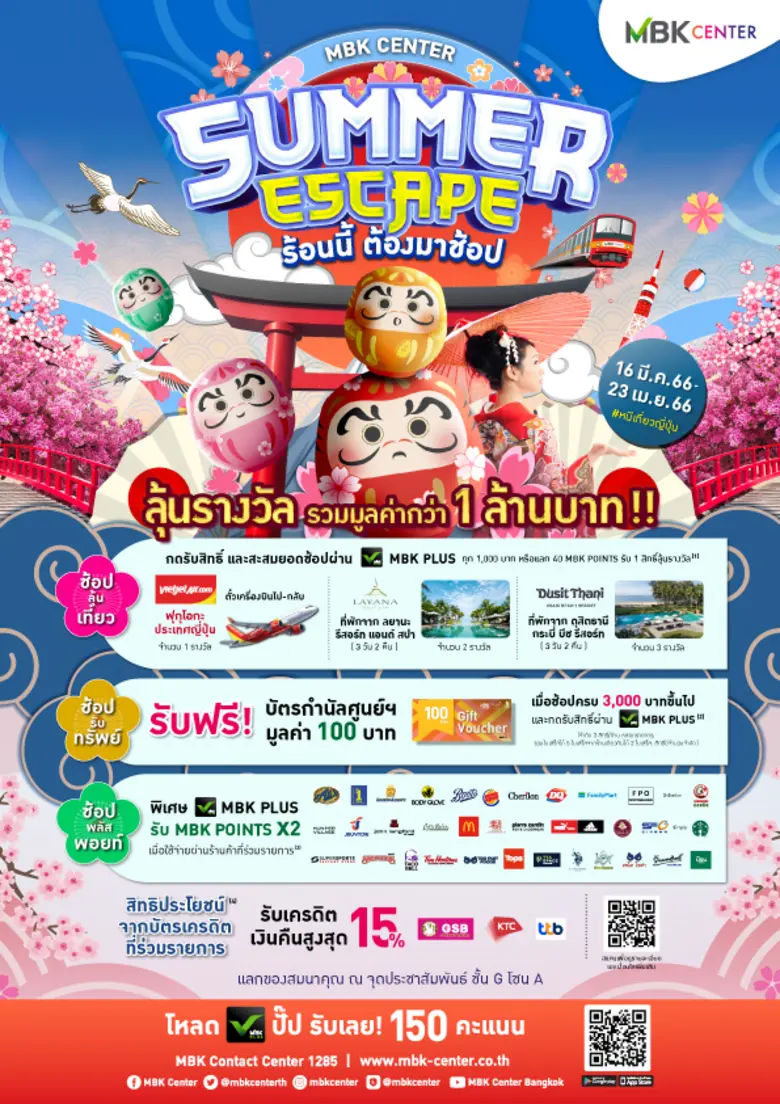 4 ศูนย์การค้าในเครือเอ็ม บี เค รับลมร้อน กับแคมเปญสุดฟิน Summer Escape ร้อนนี้ ต้องมาช้อป ลุ้นรับตั๋วเครื่องบิน ไป-กลับ ฟุกุโอกะ ประเทศญี่ปุ่น
