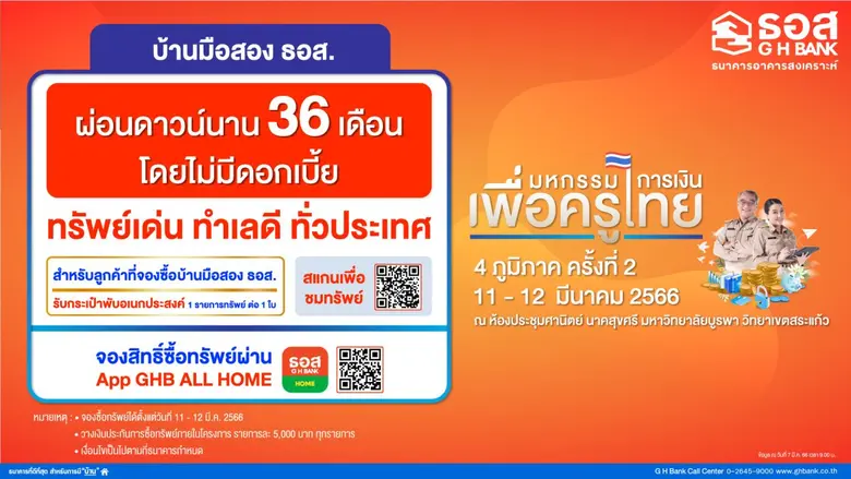 ธอส. จัดทำมาตรการแก้หนี้ ดอกเบี้ย 0% นาน 10 เดือน ร่วมงานมหกรรมการเงินเพื่อครูไทย 4 ภูมิภาค ครั้งที่ 2 จ.สระแก้ว ระหว่างวันที่ 11-12 มี.ค. 2566
