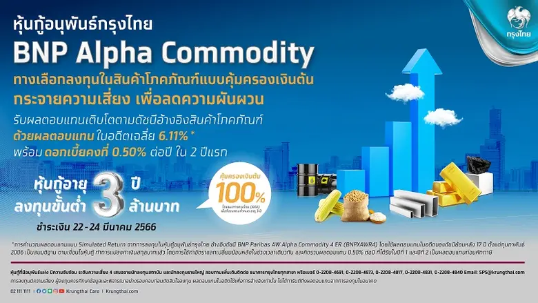 "กรุงไทย" ขายหุ้นกู้อนุพันธ์ "BNP Alpha Commodity" คุ้มครองเงินต้น 100% ดีเดย์ 22-24 มี.ค.นี้