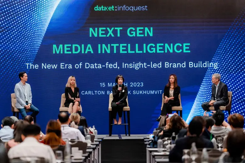 Dataxet Showcases DXT360(TM) Platform and EVO(TM) Framework as Tools to Empower Brand Communications in the Attention Economy