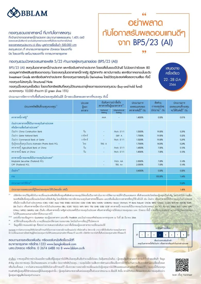 BBLAM เสนอขาย IPO 'BP5/23 (AI)' วันที่ 22-28 มี.ค.นี้