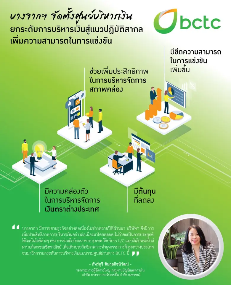 บางจากฯ จัดตั้งศูนย์บริหารเงิน ยกระดับการบริหารเงินสู่แนวปฏิบัติสากล เพิ่มความสามารถในการแข่งขัน