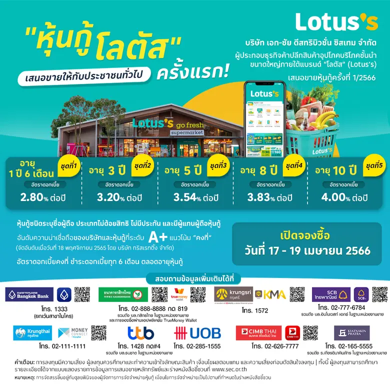"โลตัส" (Lotus's) เคาะดอกเบี้ยหุ้นกู้ 5 รุ่น ระหว่าง 2.80% - 4.00% ต่อปี พร้อมเสนอขายผู้ลงทุนประชาชนทั่วไป 17-19 เมษายน 2566 ผ่าน 9 สถาบันการเงิน