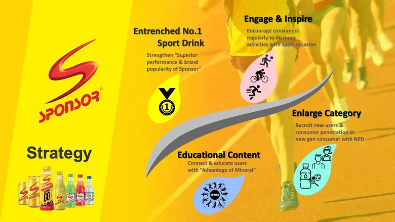 สปอนเซอร์ ตอกย้ำความเป็นอันดับ 1 ตลาดสปอร์ตดริงก์ ส่งสูตรใหม่! "สปอนเซอร์ โก 0% น้ำตาล" อร่อยแบบออริจินัล เจาะคนรักสุขภาพ