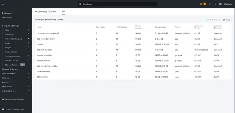 Nutanix Unifies Data Services Across Hybrid Multicloud Environments