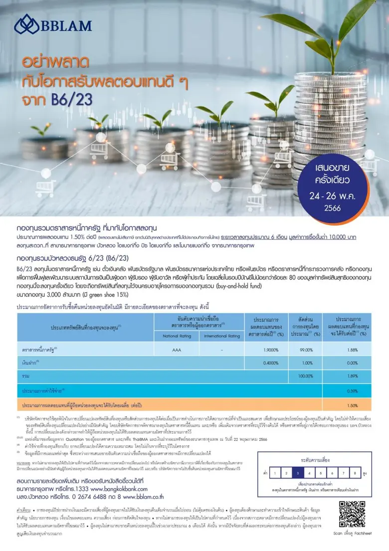 BBLAM เสนอขาย IPO 'กองทุนรวมบัวหลวงธนรัฐ 6/23' วันที่ 24-26 พ.ค.นี้