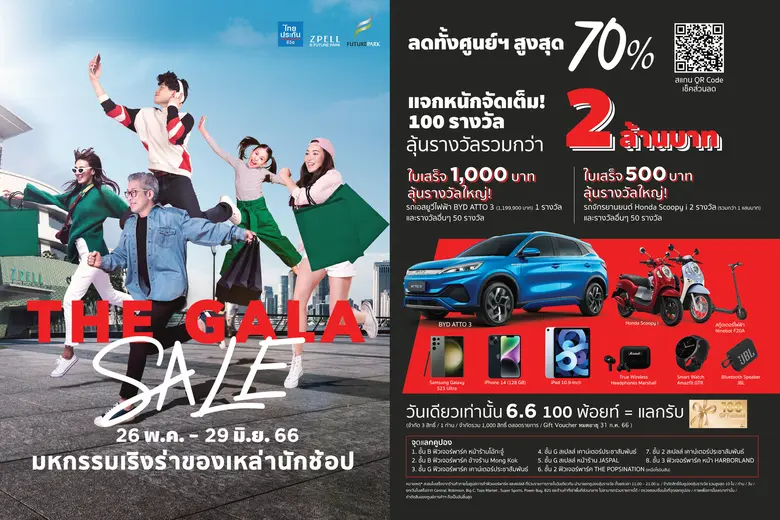 "ศูนย์การค้าฟิวเจอร์พาร์ค และสเปลล์" จัดแคมเปญสุดคุ้มกลางปี!! ลดทั้งศูนย์ฯ สูงสุด 70% พร้อมแจกหนักจัดเต็ม ลุ้นรางวัลรวมกว่า 2 ล้านบาท