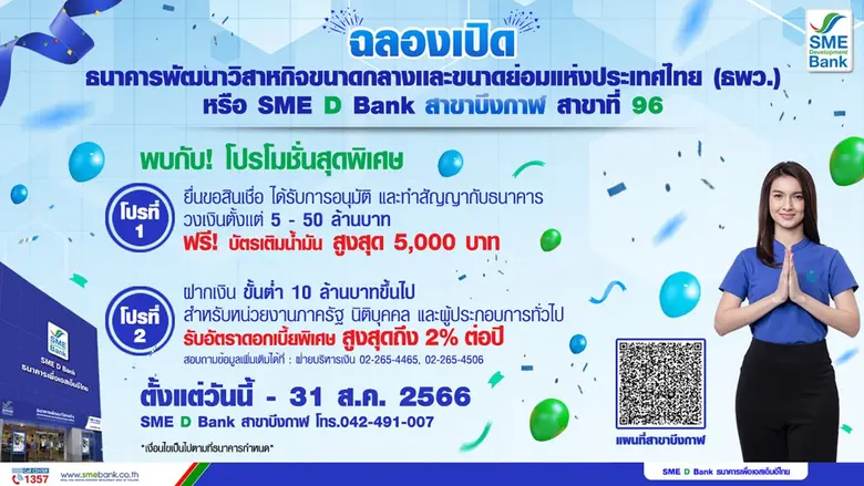 SME D Bank เดินหน้าหนุนเอสเอ็มอี จ.บึงกาฬ คว้าโอกาสเติบโตก้าวกระโดด จัดโปรสุดปัง! เติมทุนรับฟรีบัตรเติมน้ำมัน 5 พันบาท เงินฝากดอกเบี้ยสูง 2%ต่อปี