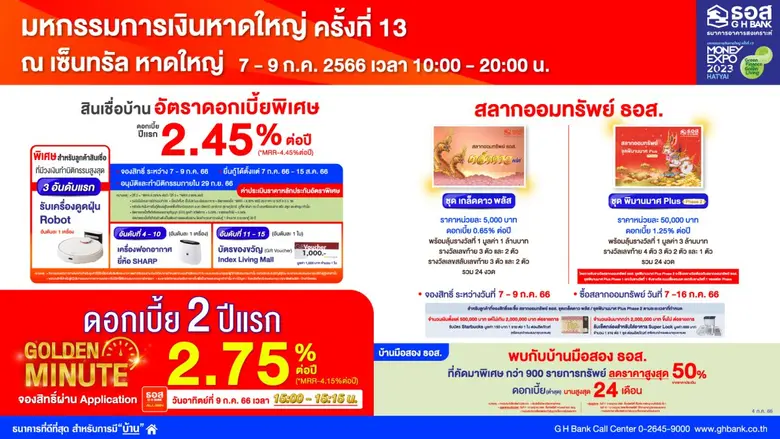 ธอส. จัดโปรโมชันเอาใจชาวใต้ นำสินเชื่อบ้านดอกเบี้ยปีแรกเพียง 2.45% ต่อปี พร้อมสลากออมทรัพย์ ธอส. ในงาน Money Expo Hatyai 2023