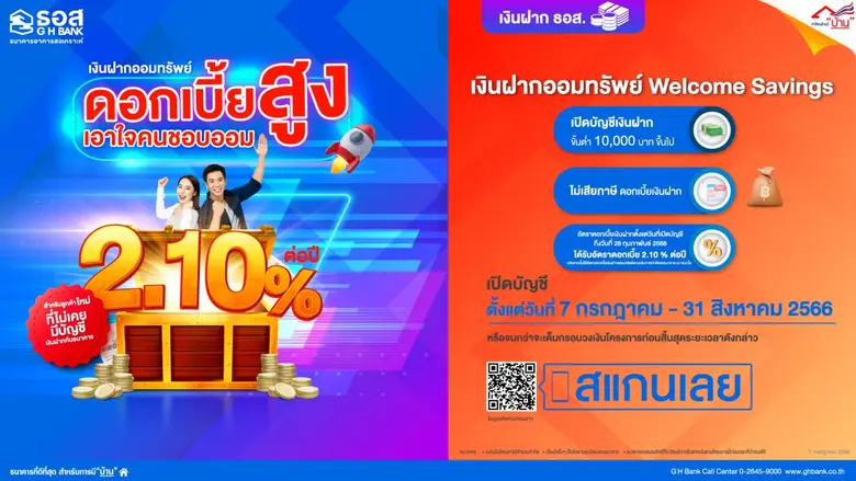 ธอส.จัดทำผลิตภัณฑ์เงินฝากออมทรัพย์ Welcome Savings เพิ่มทางเลือกให้กับคนรักการออม ผลตอบแทนอัตราดอกเบี้ยสูงถึง 2.10% ต่อปี