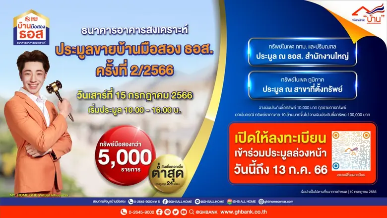 วันเดียวพร้อมกันทั่วประเทศ!! ธอส. จัดงานประมูลขายบ้านมือสอง ขนบ้านเด่น ทำเลดี มาจำหน่ายกว่า 5,000 รายการ ลดราคาสูงสุดถึง 50%