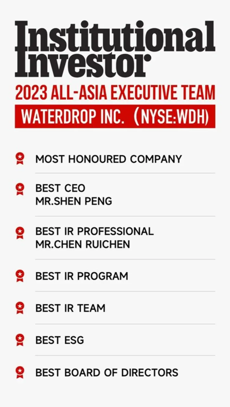 วอเตอร์ดรอป กวาดรางวัล "2023 All-Asia Executive Team" จากนิตยสาร อินสทิทิวชันนัล อินเวสเตอร์