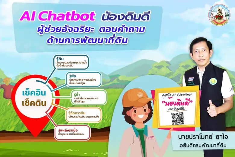กรมพัฒนาที่ดิน เดินหน้านำ AI Chatbot น้องดินดี ผู้ช่วยอัจฉริยะเรื่องดิน "แค่คลิกดู ก็รู้ดินได้"