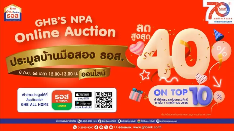 ธอส. ขนทรัพย์เด่นกว่า 950 รายการทั่วประเทศ ร่วมงานประมูลบ้านมือสองออนไลน์ พร้อมรับส่วนลดสูงสุดถึง 40% และ On Top อีก 10% วันศุกร์ที่ 8 ก.ย.66 นี้