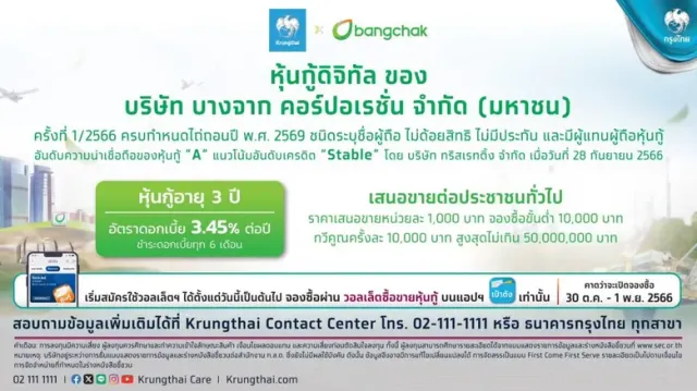 บางจากฯ จับมือกรุงไทยเสนอขาย "หุ้นกู้ดิจิทัลบางจาก" บนแอปฯ "เป๋าตัง" ครั้งที่ 2 วงเงินรวม 3,000 ล้านบาท ดอกเบี้ย 3.45% ดีเดย์ 30 ต.ค.-1 พ.ย. นี้