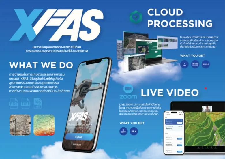 เปิดตัวแพลตฟอร์ม XFAS ระบบให้บริการข้อมูลทางโดรนด้วย AI สัญชาติไทย