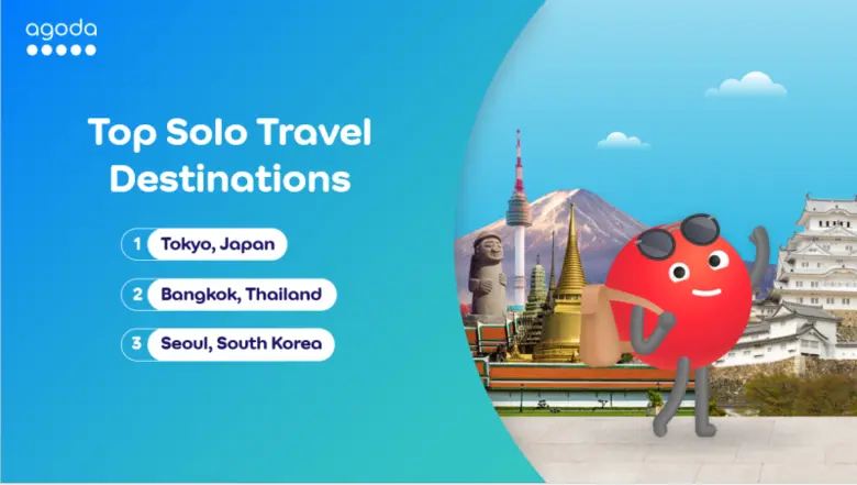 Tokyo Most Popular for Thailand's Solo Travelers