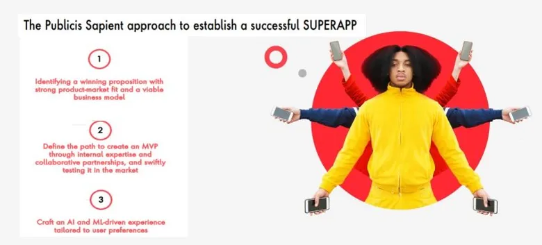 Unlocking the Superapp Opportunity in Thailand