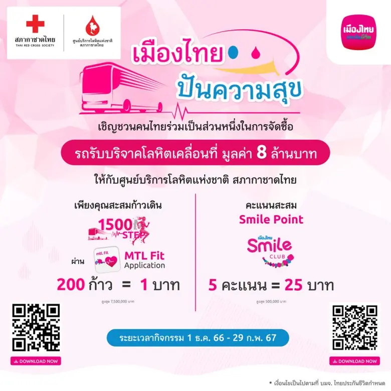 เมืองไทยประกันชีวิต ชวนสมาชิก "MTL Fit" และ "เมืองไทยสไมล์คลับ" ร่วมแบ่งปันความสุขและรอยยิ้ม ในโครงการ "เมืองไทยปันความสุข"