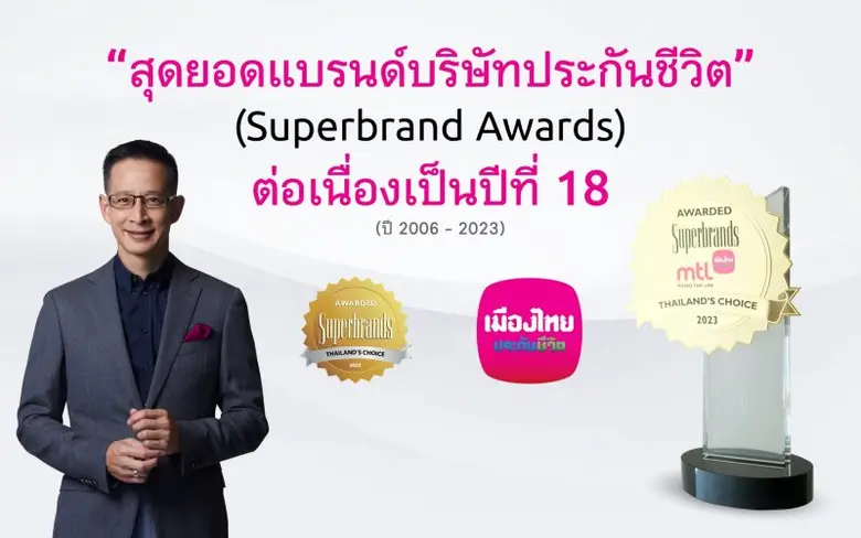 เมืองไทยประกันชีวิต คว้า "ซูเปอร์แบรนด์ไทยแลนด์" ต่อเนื่องปีที่ 18 ตอกย้ำความเป็นสุดยอดแบรนด์บริษัทประกันชีวิตที่อยู่ในใจ