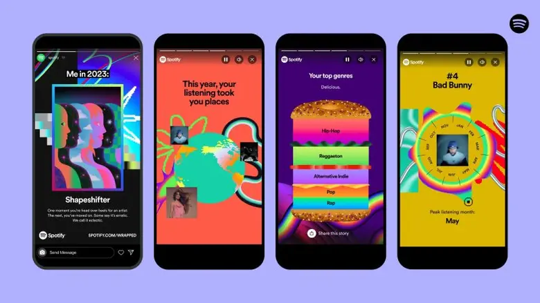 Spotify ประกาศ Wrapped ประจำปี 2023: เพลงไทย-ศิลปิน K-Pop ครองอันดับเพลงฮิตแห่งปี